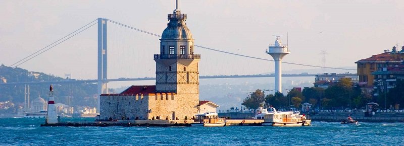 Que faire à Uskudar ? : La Tour de Léandre à Üsküdar : Un trésor d'Istanbul - Hotel Turquie